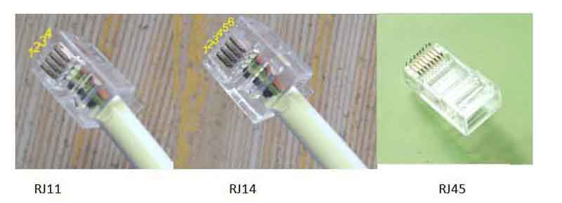 rj connector of x ray switch